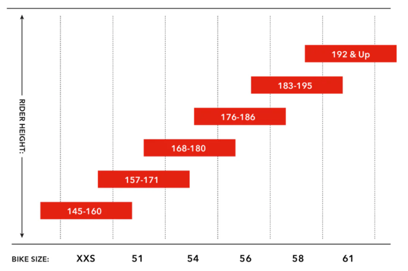3T Exploro Ultra GRX 1x12 Carbon 700c Gravel Adventure Bike Mustard Yellow-1