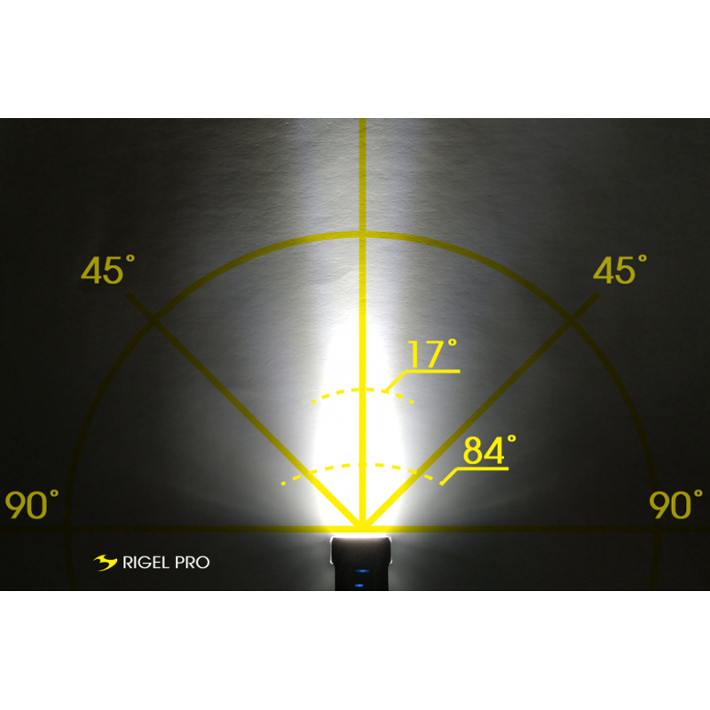 MOON Rigel Pro 1000lm Rechargeable Front Light-1