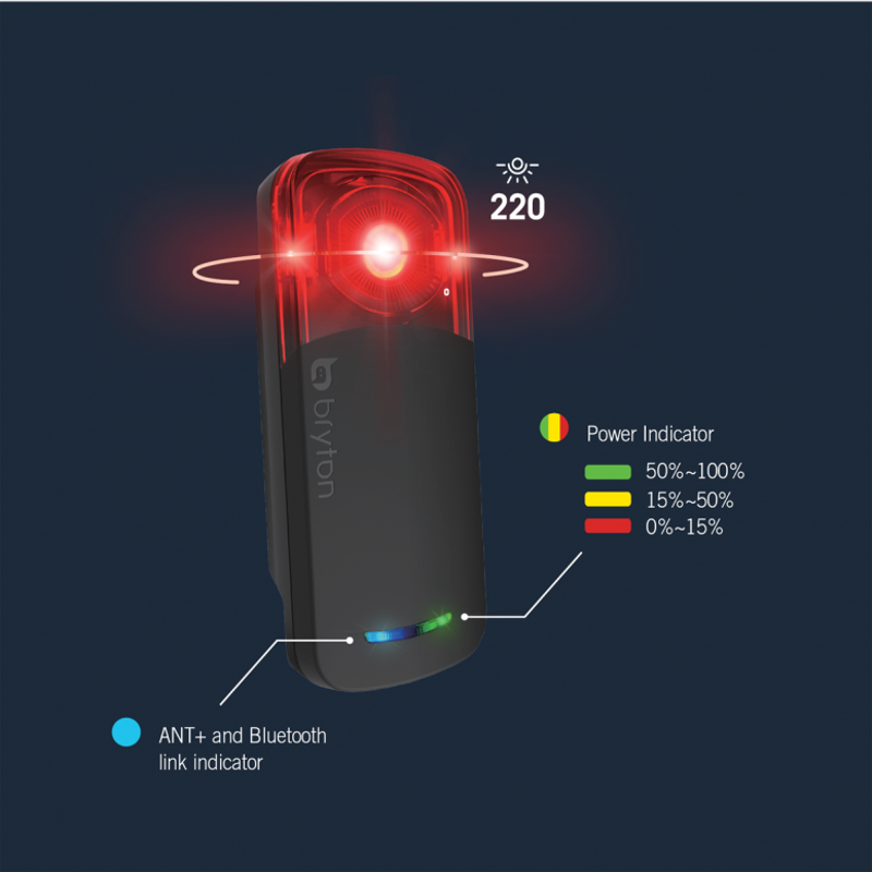 Bryton Gardia R300L Rear Radar Light-2