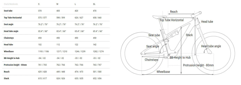Cube AMS Hybrid One44 C:68X SLX 400X Electric Bike 2025 Deep Cobalt/Black-6