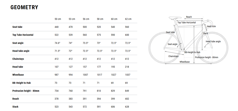 Cube Agree C:62 ONE Carbon Road Bike 2026 Storm Grey-7