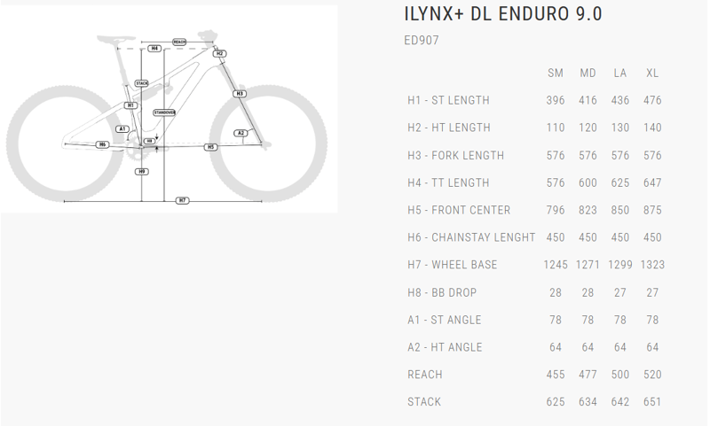 BH iLynx+ DL Enduro 9.0 Full Suspension Electric Bike 2027 Silver-7