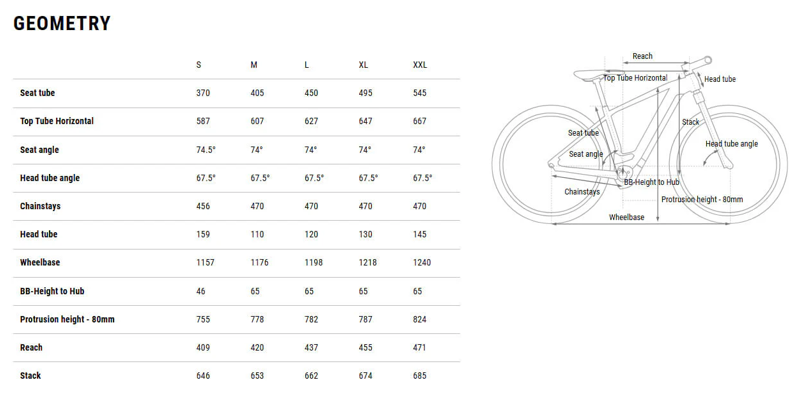 Cube Reaction Hybrid One 800 Electric Bike 2026 Royal Green/Prism -5