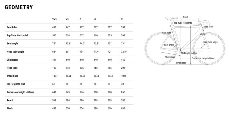 Cube Nuroad One Gravel Adventure Bike 2026 Ruby/Puce-7