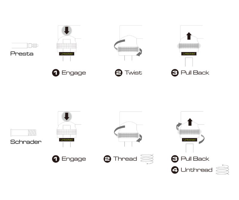 Birzman Infinite Apogee Road Hand Pump Silver-2