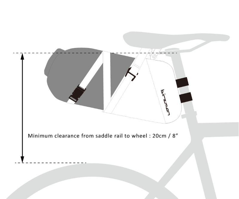 Birzman Packman Saddle Pack With Waterproof Carrier Green-5