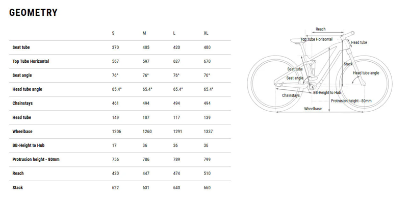 Cube Stereo Hybrid One44 HPC AT 800 Electric Bike 2025 Carbon/Gold-9