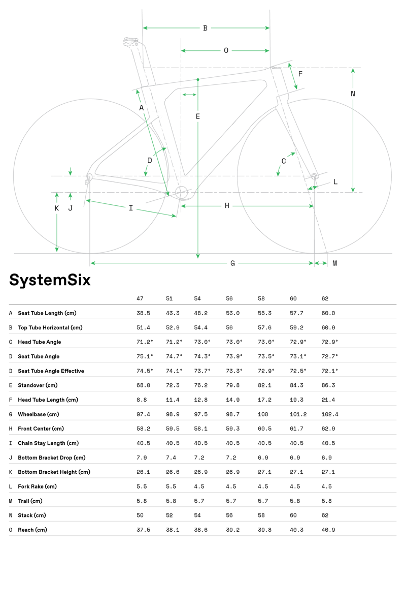 Cannondale SystemSix Hi-MOD Ultegra Di2 Carbon Aero Road Bike 2021 Mercury-7