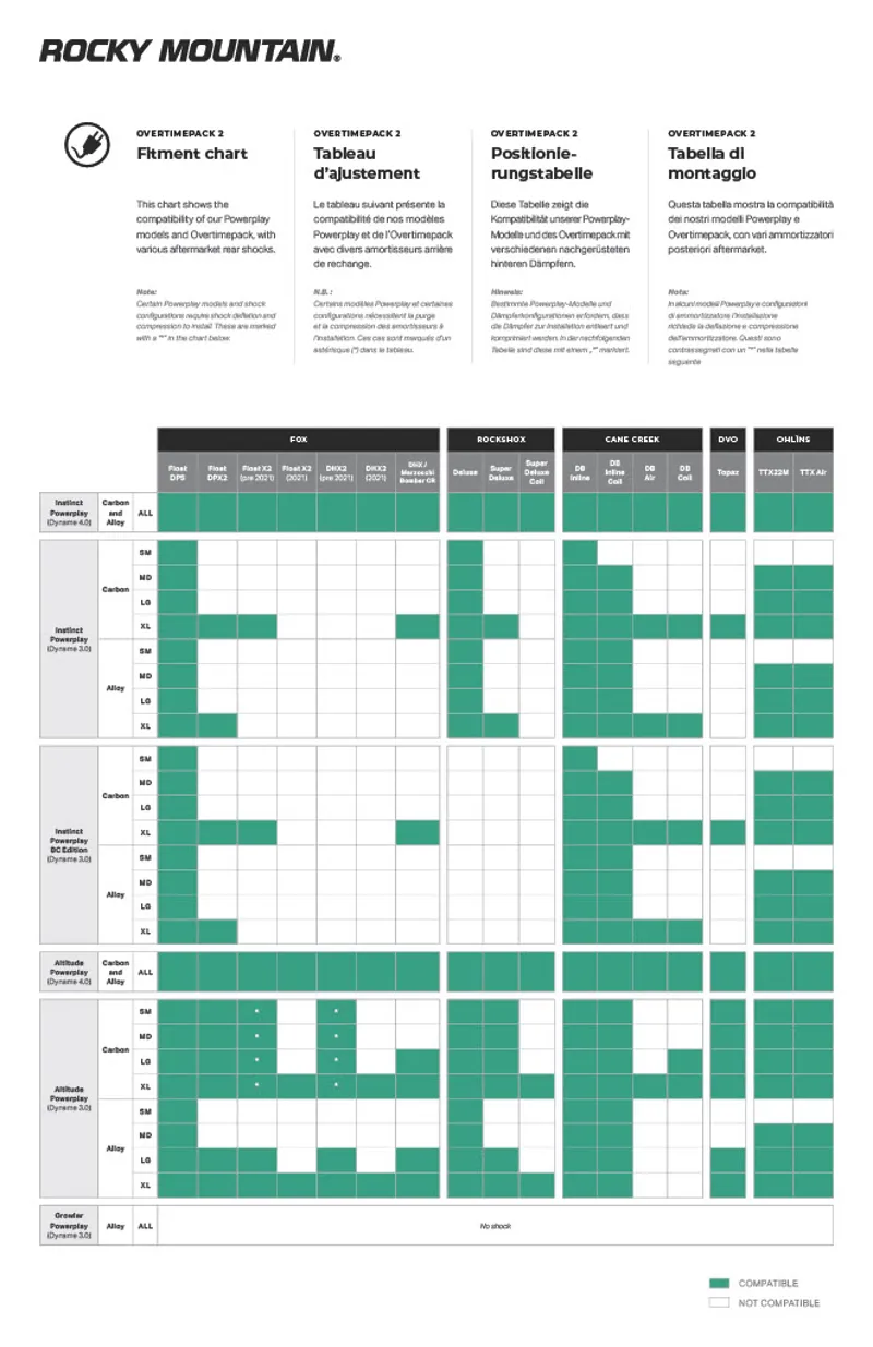Rocky Mountain Overtime Pack 2.0 Range Extender-8